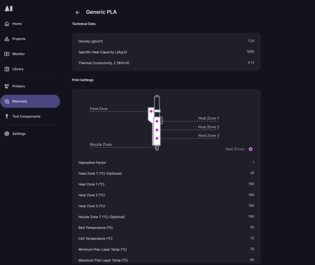 Aibuild：AI驱动增材减材混合制造软件 | 自动化刀具路径生成平台
